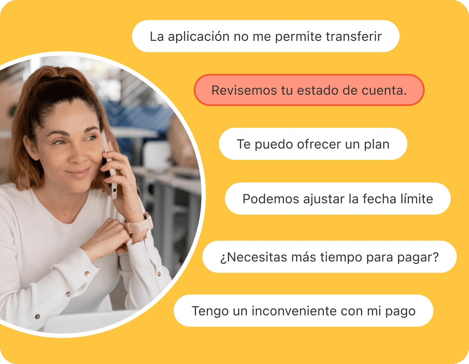 Análisis de interacciones y performance