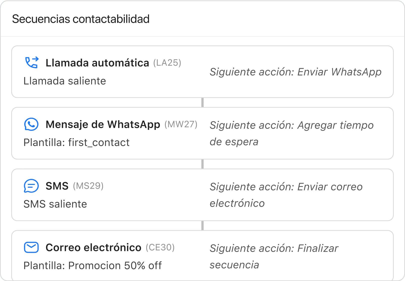 Más funcionalidades útiles desde el primer día