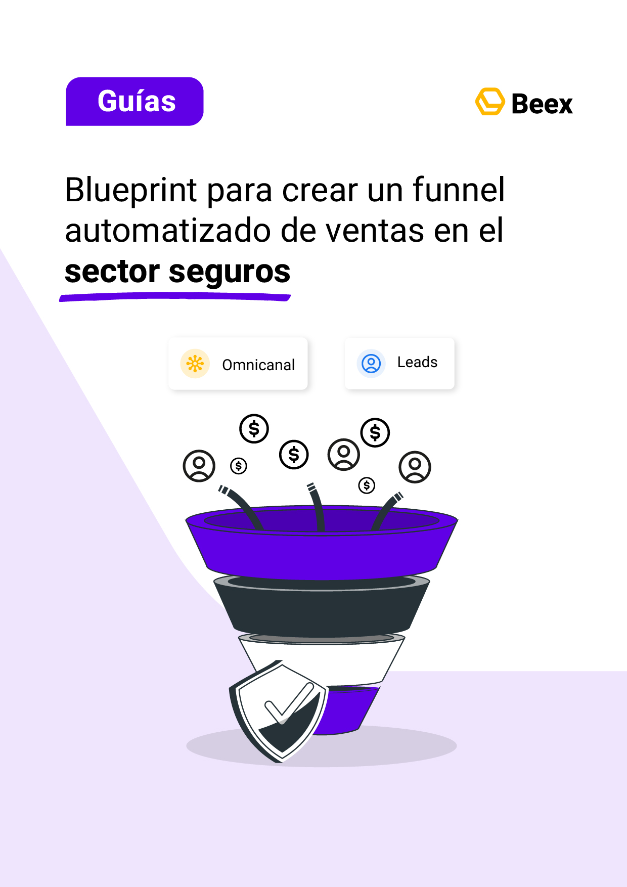 Blueprint para crear un funnel automatizado de ventas en el sector seguros