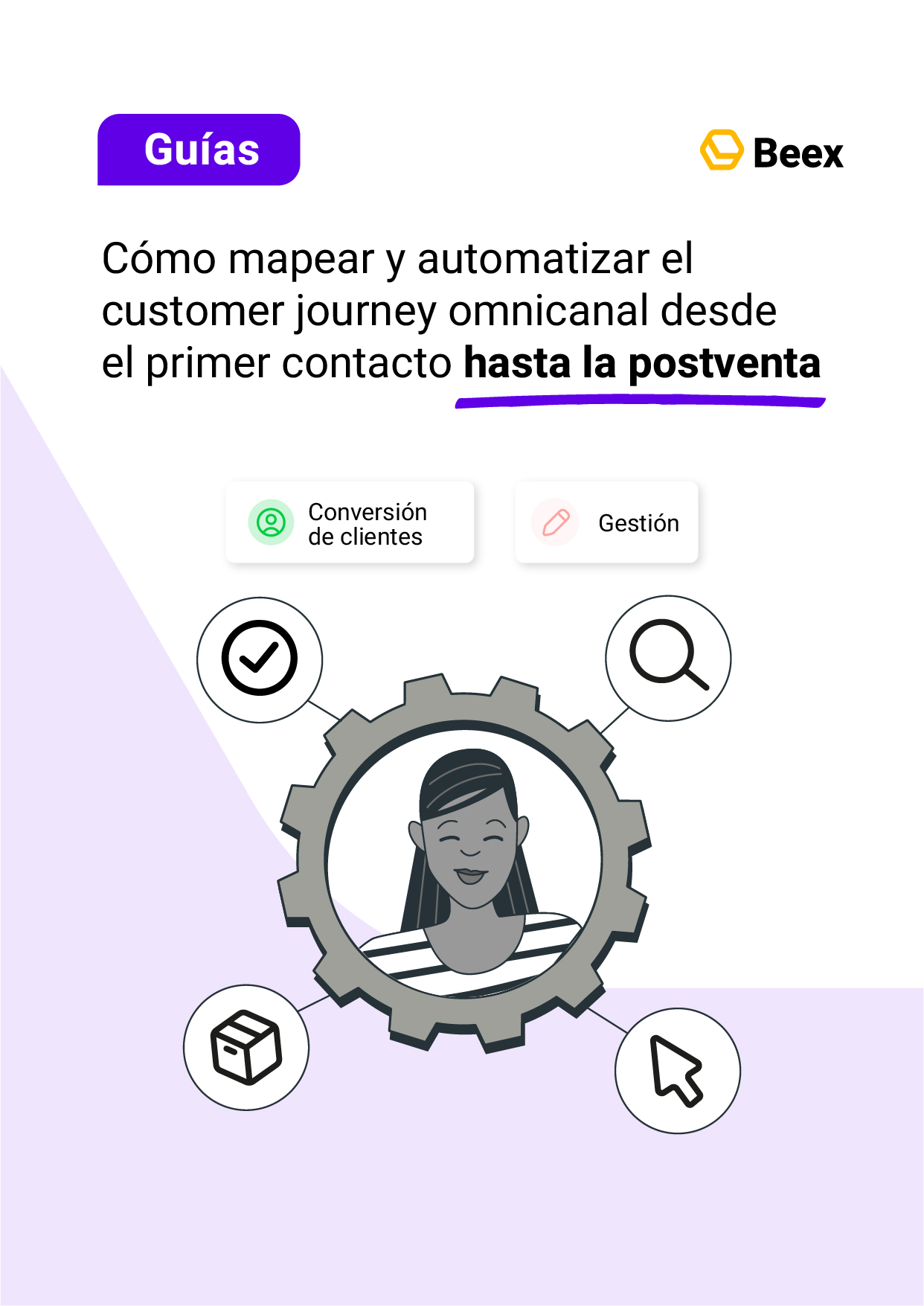 Cómo mapear y automatizar el customer journey omnicanal desde el primer contacto hasta la postventa