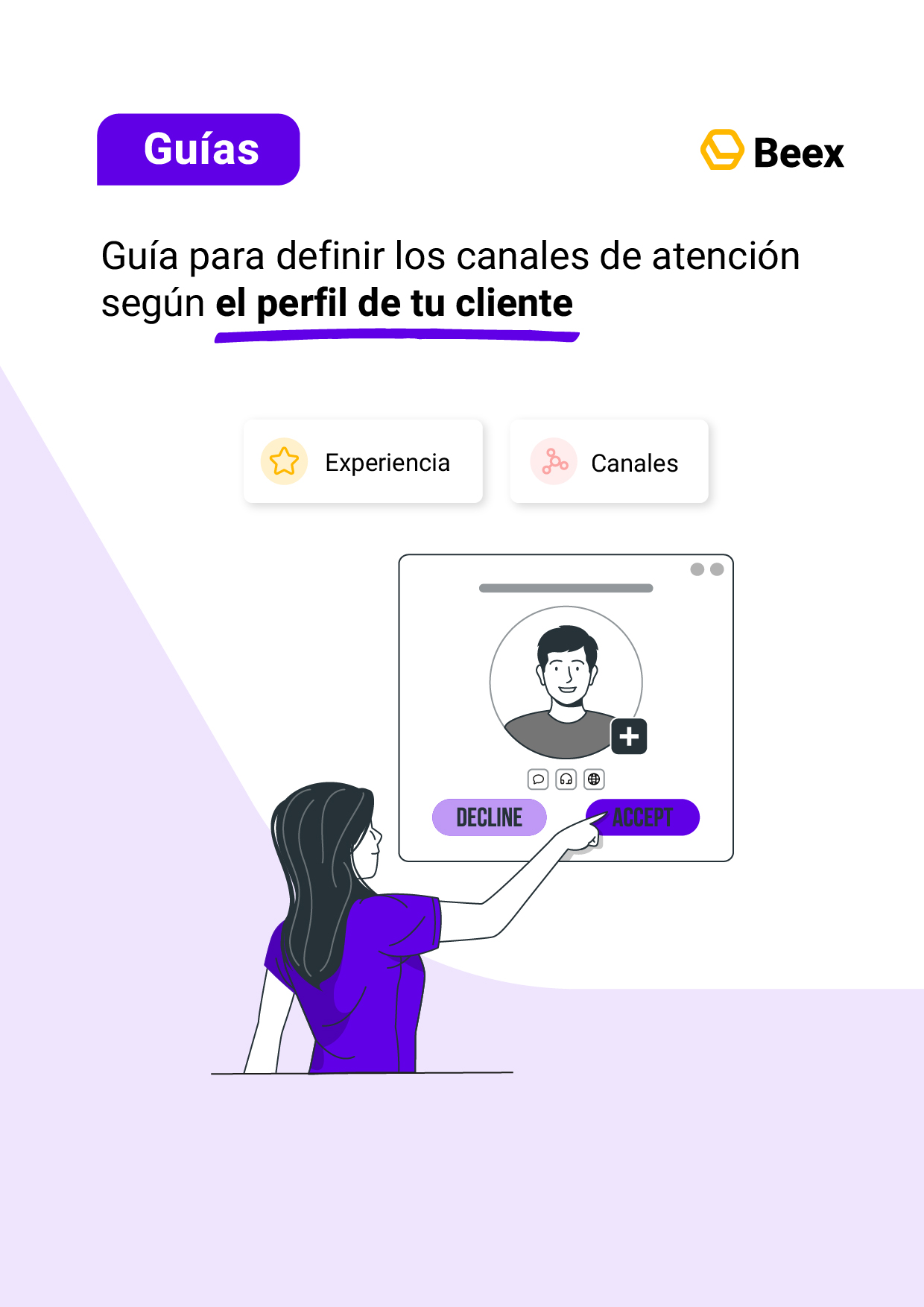 Guía para definir los canales de atención según el perfil de tu cliente
