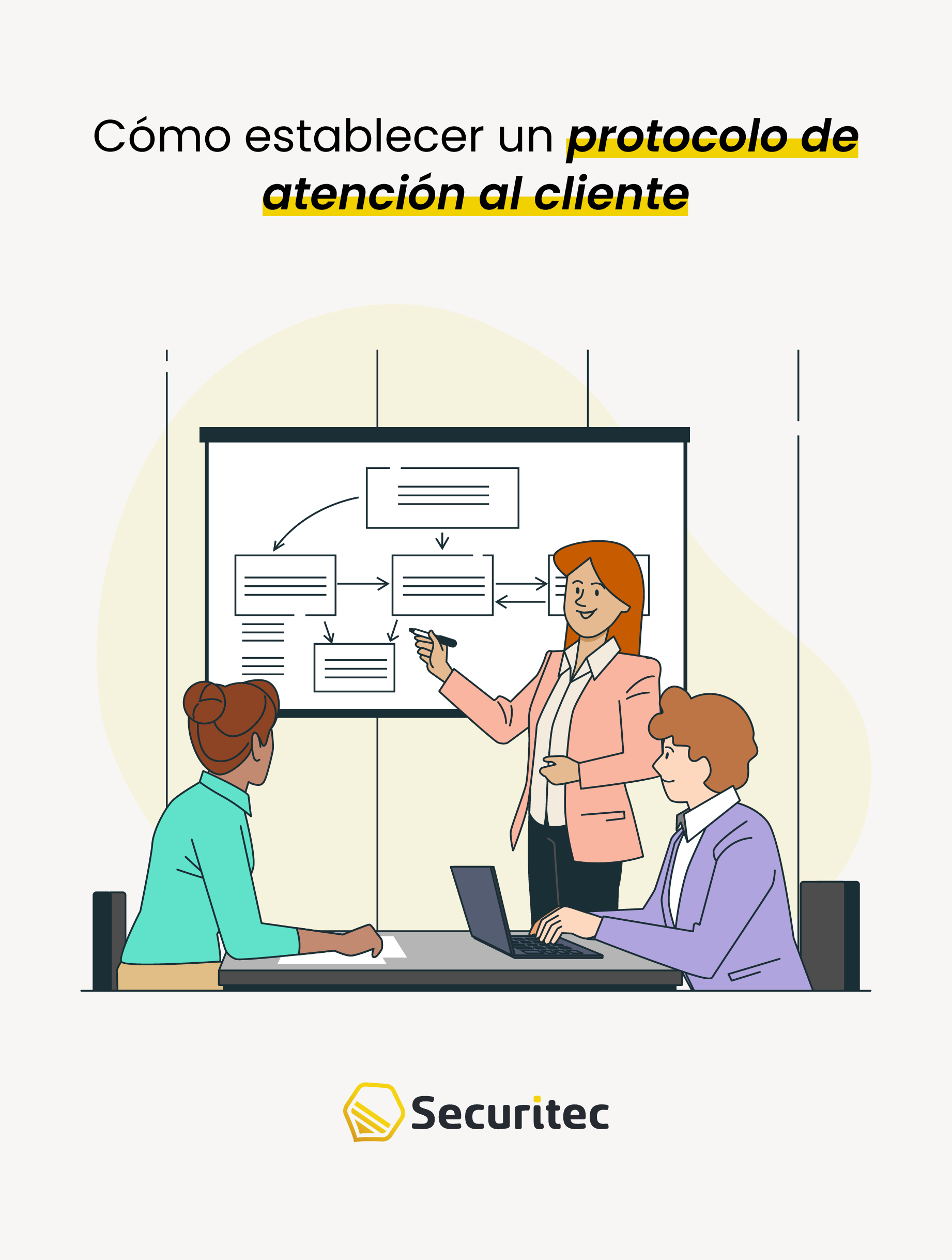 Cómo establecer un protocolo de atención al cliente