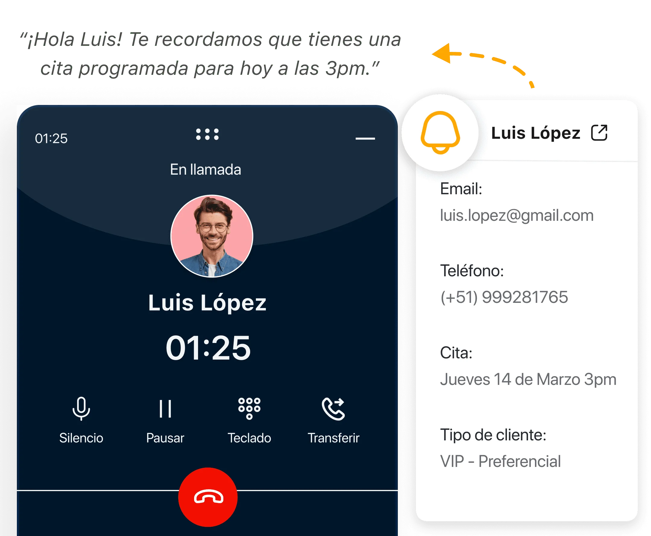 Notificaciones y alertas automatizadas