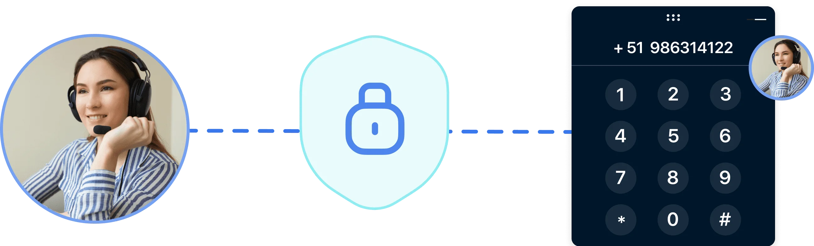 Seguridad para tu empresa
