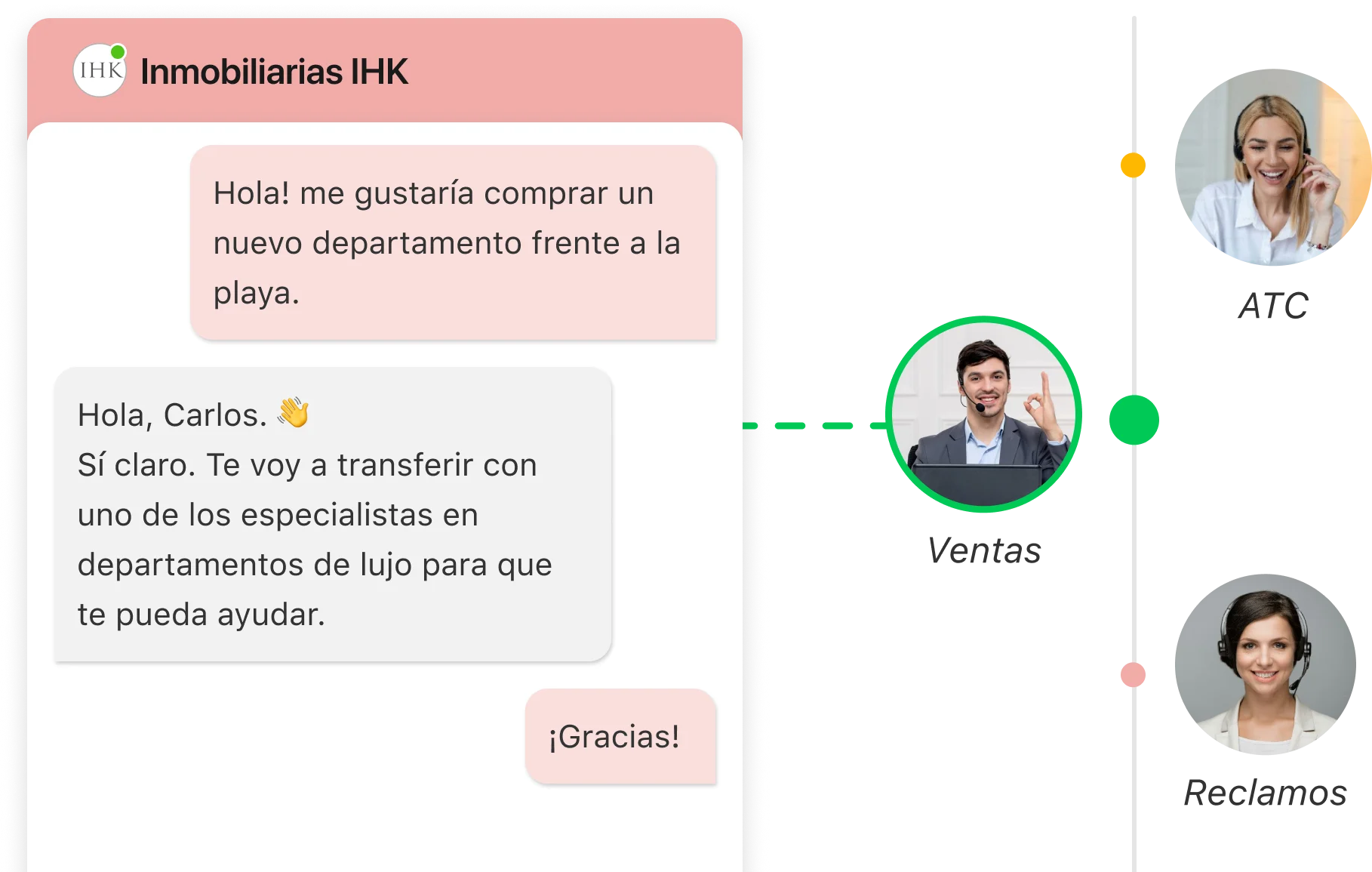 Enrutamiento a agentes en vivo